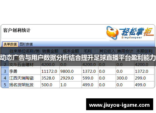 动态广告与用户数据分析结合提升足球直播平台盈利能力
