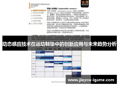 动态感应技术在运动鞋垫中的创新应用与未来趋势分析